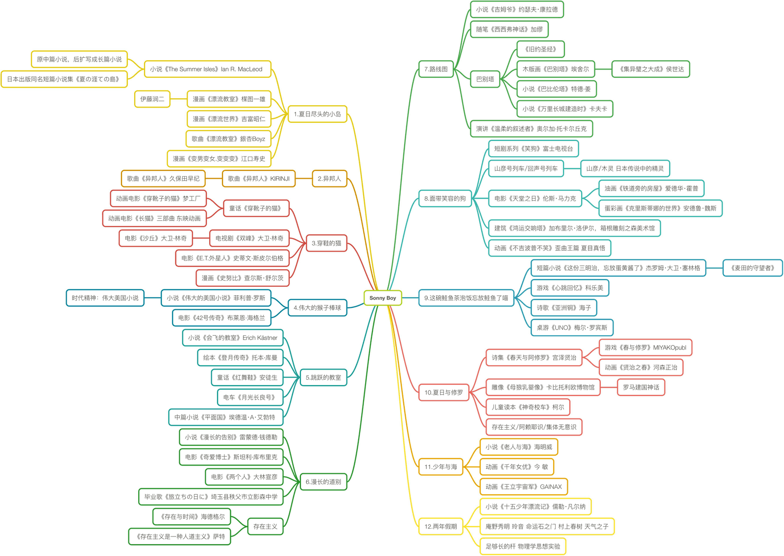 Pasted image 20260109234450.png